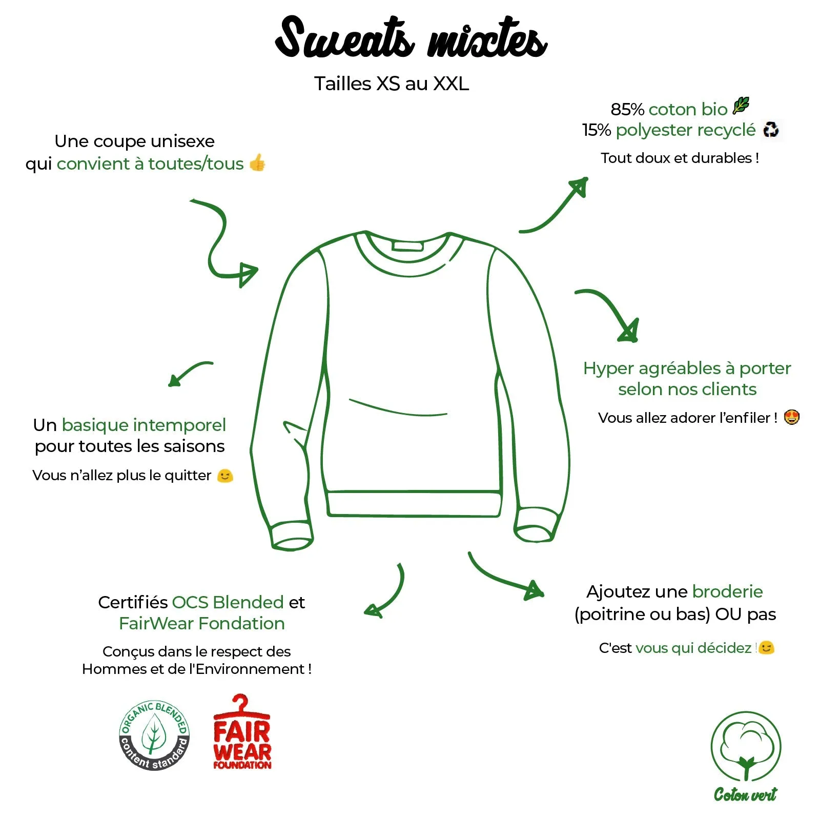 VM  Sweat mixte vert chiné en coton BIO (vêtement moche)